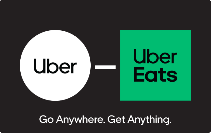 Uber & Uber Eats Voucher ZAR